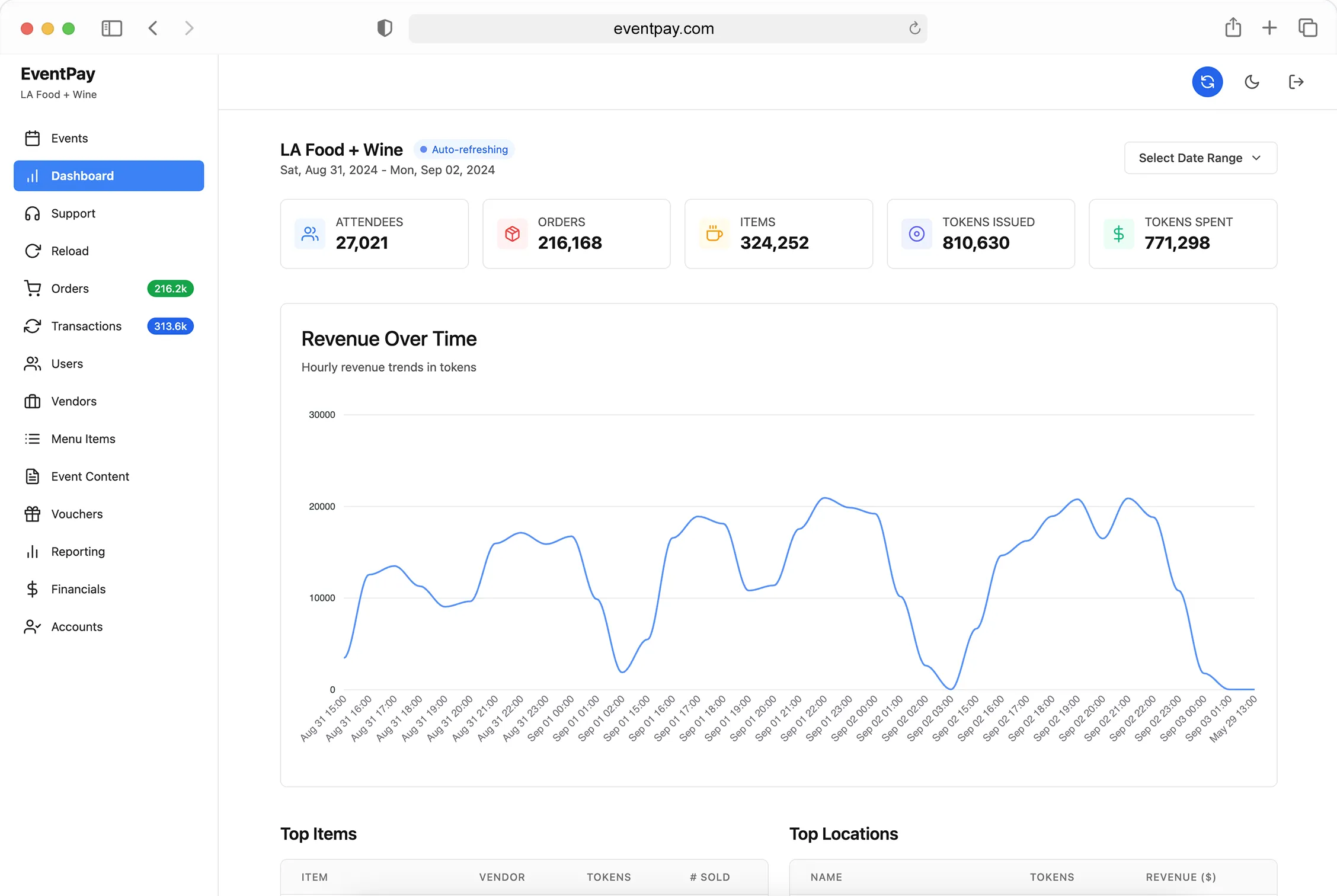 EventPay Dashboard showing festival payment analytics